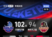 詹姆斯赛事官方发布连败新规，TL争议不断！的简单介绍