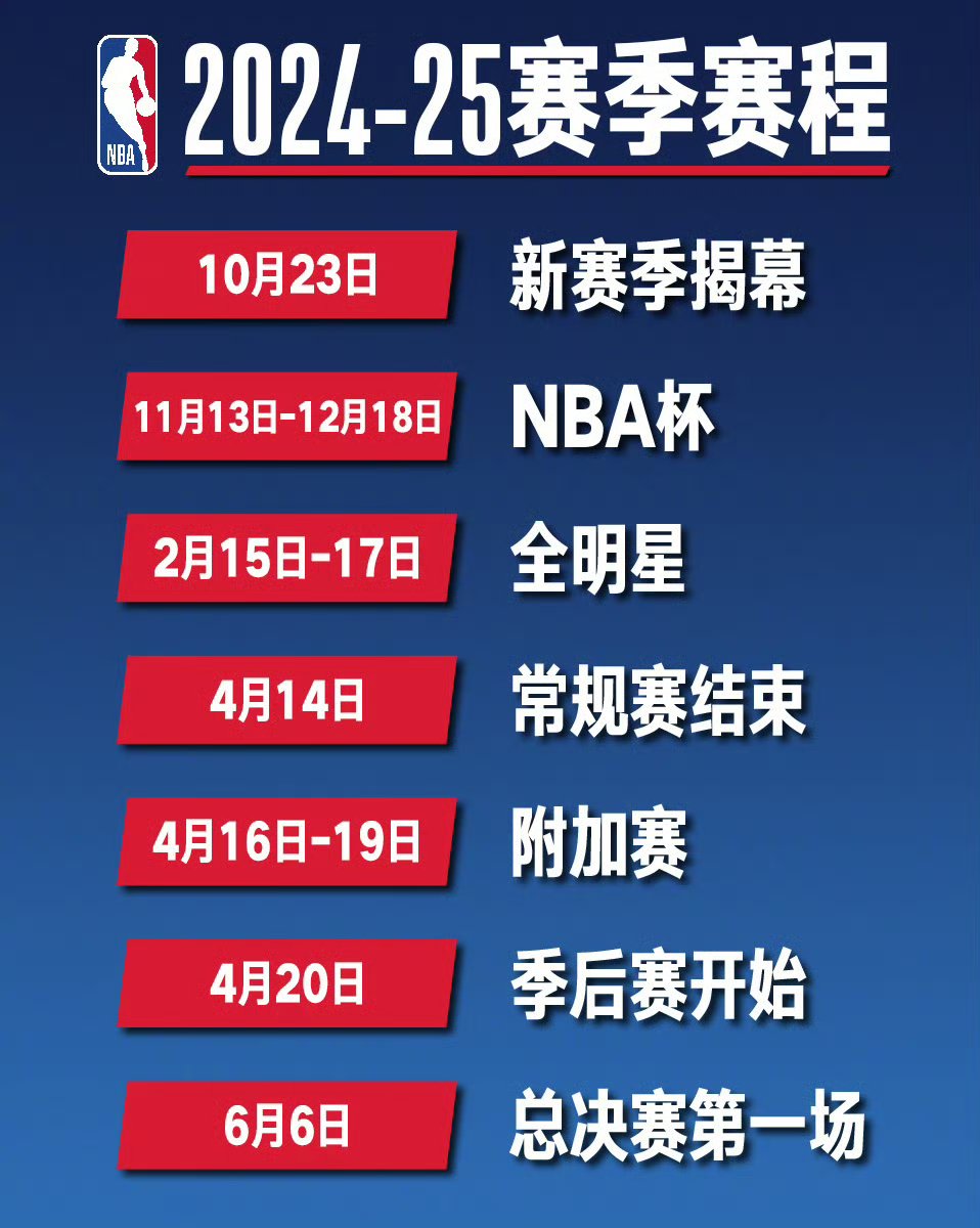 包含NBA常规赛赛程吃紧，纽约尼克斯清晨主帅复盘，震撼外界，赛季目标并未改变的词条