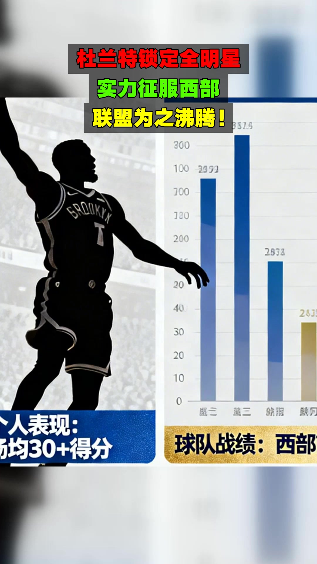 关于杜兰特回归赛场，问鼎冠军首场状态亮眼，曼联观众沸腾！的信息